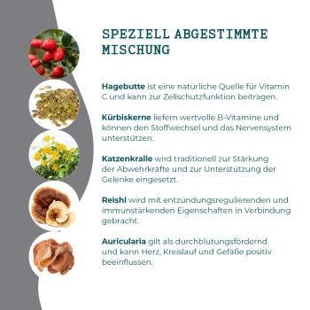 Graubart 300g