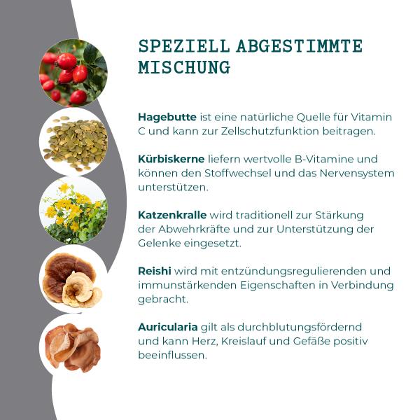 Graubart 300g